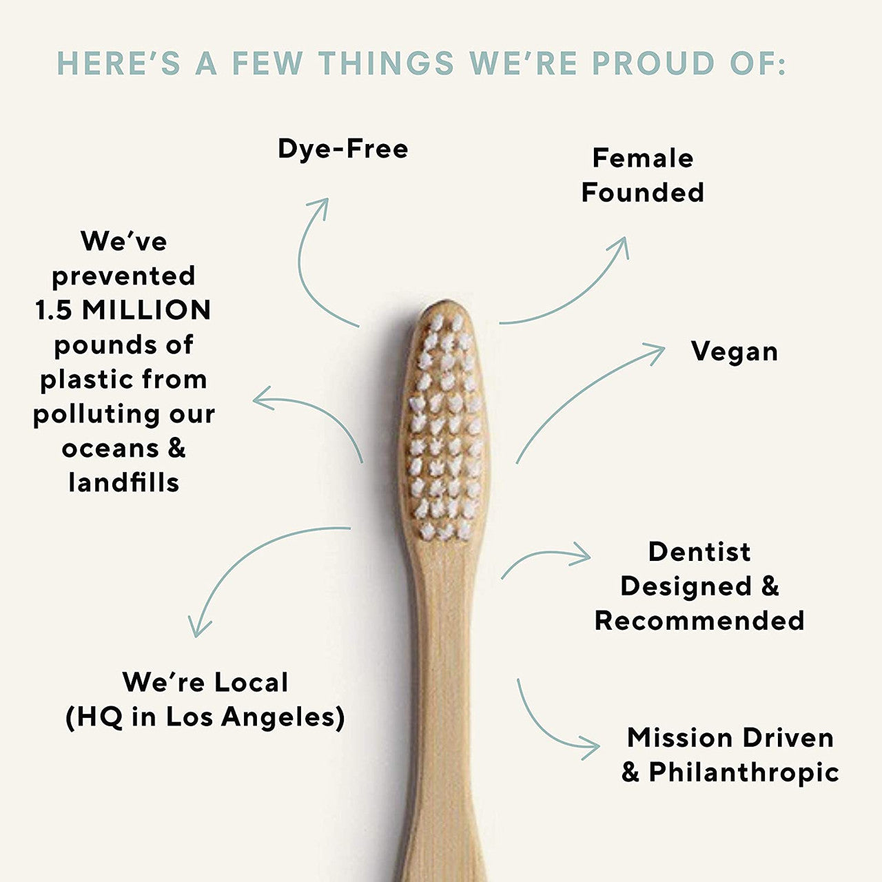 PLS ULT BRUSH SMILE REP ( 12 X 1 EACH )